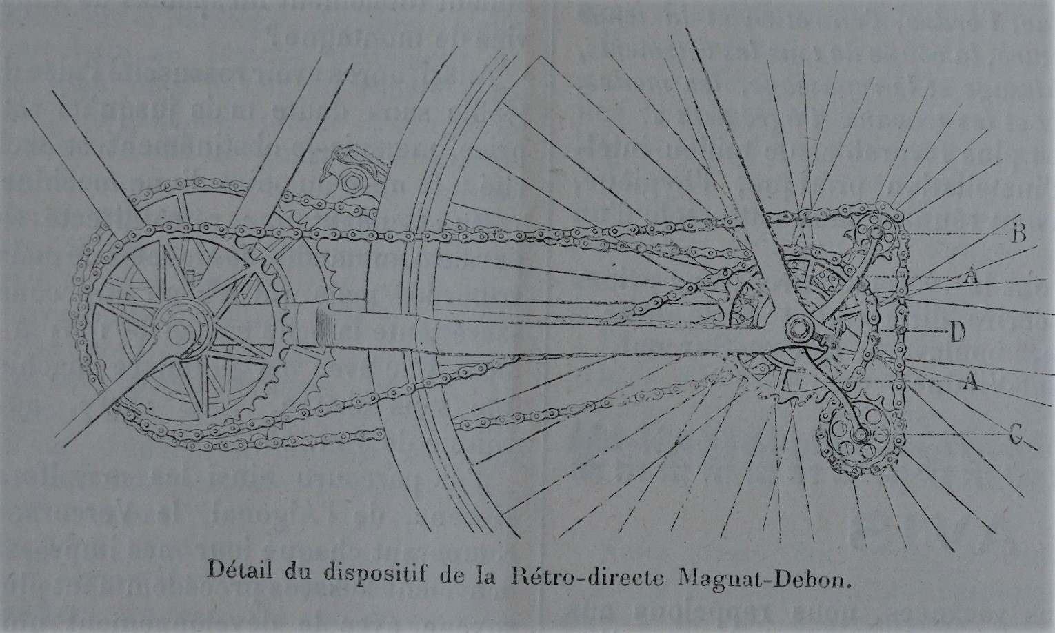 Rétrodirecte Magnat-Debon