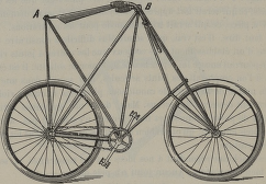 La bicyclette Pedersen (1899)